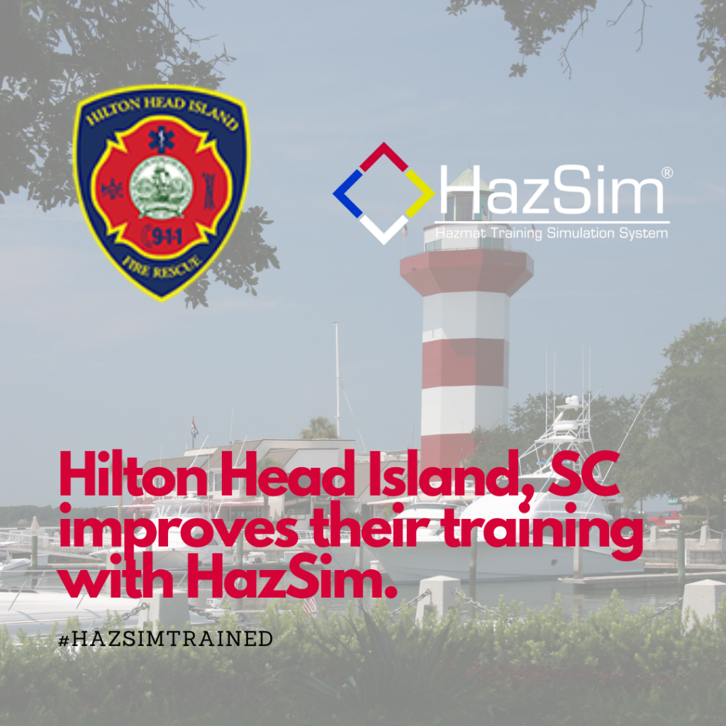 HHI